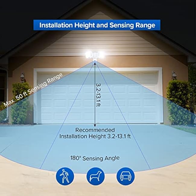 SANSI LED Security Motion Sensor Outdoor Lights, 30W (250W Incandescent Equivalent) 3400lm, 5000K Daylight, Waterproof Flood Light, ETL Listed, White