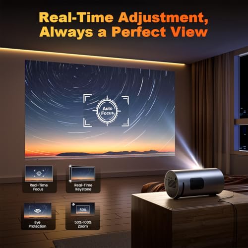 Image of zitronix Smart Projector for Room Built in Android 13 0.6: 1 Short Throw Projector for Home Cinema Keystone Correction with HDMI /WiFi /USB 65W Type-c Power Port & PD30W Power Bank Permit Metal Shell