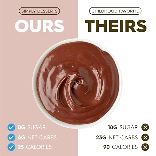 Image of Simply Delish Natural Instant Chocolate Pudding - Sugar Free, Non GMO, Gluten Free, Fat Free, Vegan, Keto Friendly - 1.7 OZ (Pack of 1)