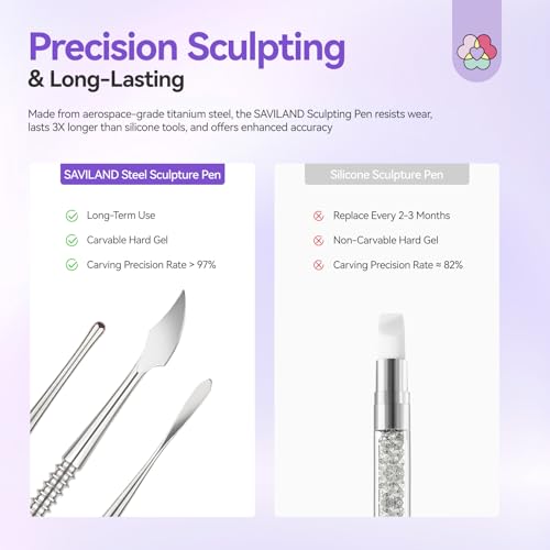 Image of SAVILAND Nail Art Sculpture Pen: 3PCS Sculpting Nail Art Tools Solid Builder Gels Dual-Head 3D Gel Pen Nails Dotting Tool 3D Sculpting Gel Nails Art Design Tools for Salon Home DIY