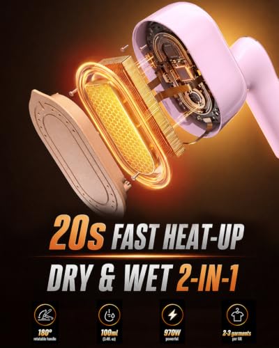 Image of Steamer for Clothes, Handheld Portable Iron Steamer, 2-in-1 Dry & Steam, 180 Rotatable Handle, 20s Fast Heat-Up, 970W Travel Steamer for Home & Travel, 120V Only