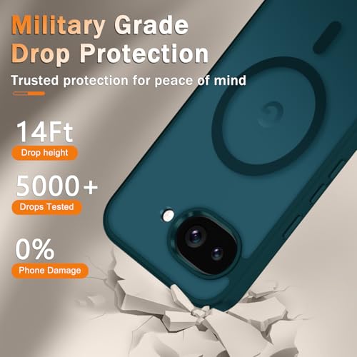 Image of for Google Pixel 10a Case, Matte Magnetic Phone Cover [with 1 Screen Protector] [Support for MagSafe] [Shockproof Military Grade Protection] Translucent Frosted Back, Blue