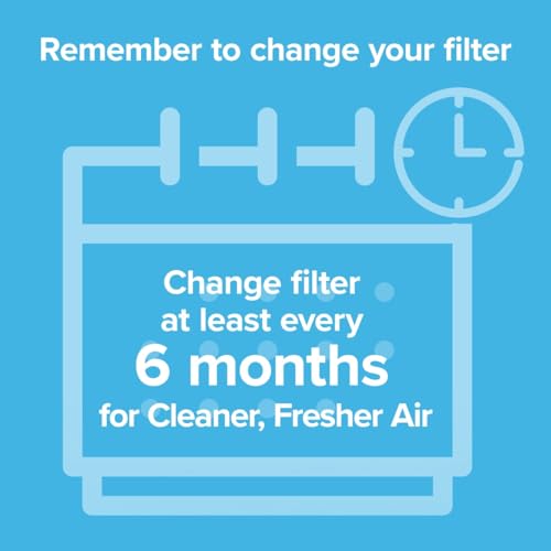 Filtrete F2 Room Air Purifier Filter, True HEPA Premium Allergen, Bacteria, and Virus, 13 in. x 8.2 in., 2-Pack, works with devices: FAP-C02, FAP-C03, FAP-SC02, and FAP-T03 - Thumbnail 6
