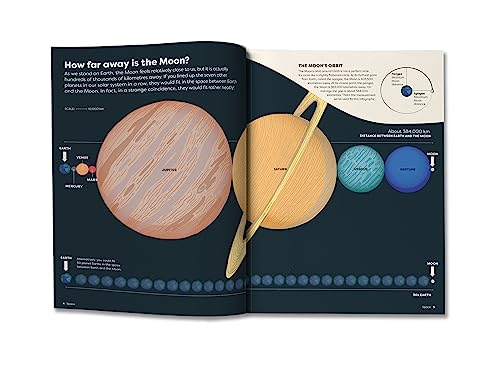 Britannica's Encyclopedia Infographica: 1,000s of Facts & Figures about Earth, space, animals, the body, technology and more Revealed in Pictures