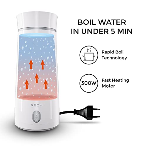 XECH Electric Kettle For Travel Hot Water Mini Kettle InBuilt Cable