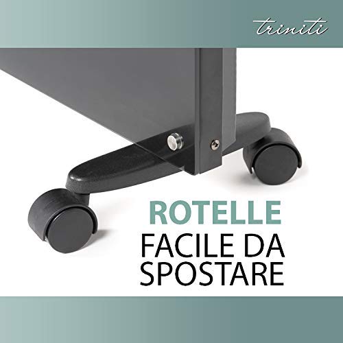 Triniti Pannello Termoconvettore, Riscaldamento