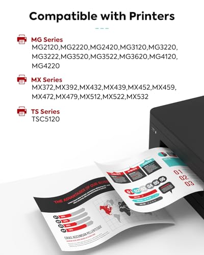 Image of 240XL 241XL Ink Cartridge Compatible for Canon PG-240XL CL-241XL 2 Black | for MG3600 MG3620 MG3520 TS5120 MG2120 MG2220 MG3220 MX372 MX472 Printer Ink Cartridge High Yield Smart Chip 2-Pack