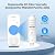 RO Filter Replacement for Mizudo Pureflo Mini-Size 400GPD Tankless Reverse Osmosis System, 8 Stage Under Sink RO Water Filter,3:1 Pure to Drain, NSF Certified TDS/PFAS Filtration