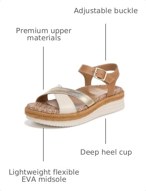 Image of Vionic womens Mar Ankle Straps | Walking Sandals