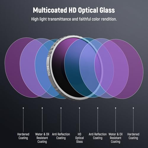 Image of NEEWER 6 Pack ND Filter Set Compatible with DJI Osmo Action 5 Pro /Action 4, Multicoated HD Optical Glass CPL + ND8 + ND16 + ND32 + ND64 + ND256 Action Camera Lens Neutral Density Accessories, FL-N70