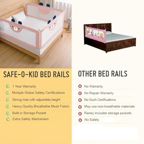 Image of SAFE-O-KID 1 Side Bed Rail (6 Ft /182 cm) with 1-Year Warranty | Bed Railing for Baby Safety |Adjustable Height & Portable | Bed Protector for Baby Falling - Pink