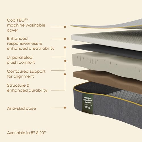 Image of SleepyCat Ultima Mattress with AirGen Memory Foam | 10-inch | Medium-Soft Feel for Hotel-Like Comfort | CoolTEC Fabric for 4º Cooler Sleep | 10 Years Warranty (Double Size,84x48x10 Inches)
