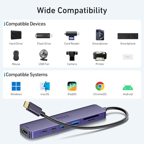 Image of USB C Hub HDMI Adapter for MacBook Pro /Air, 7 in 1 USBC Dongle with HDMI, microSD /SD Card Reader, USB C Data Port,100W PD, and 2 USB 3.0 Compatible for MacBook Pro /Air, Dell XPS, Lenovo Thinkpad.