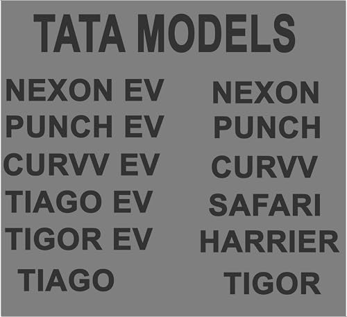Image of (2 PACK STEERING GUARD For TATA NEXON PUNCH, CURVV, SAFARI, HARRIER, TIGOR, TIAGO /Anti Scratch /Water Resistant /Car Digital Display Protector Accessories [Not Tempered Glass]