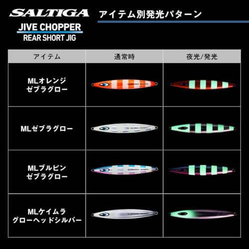 ダイワ(DAIWA) ショートタイプジグ ソルティガジャイブチョッパー 150g~400g 各種 7枚目