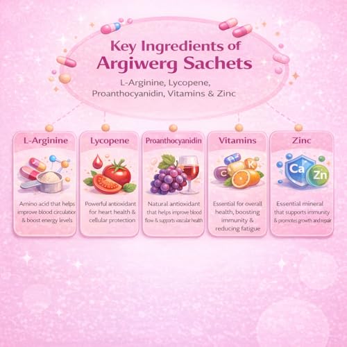 Image of Argiwerg L-Arginine, Lycopene, Proanthocyanidin, Vitamins & Zinc Granules Sachets for Men & Women | Energy, Stamina & Antioxidant Support Drink Mix | Orange Flavour | 20 Sachets (Pack of 2)