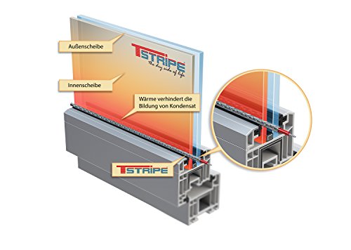 T-STRIPE Fensterheizung Länge 4,40-5,40m gegen Kondenswasser am Fenster Komplettset