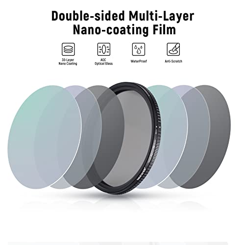 NEEWER 46mm Variable ND Filter ND2-ND32(1-5 Stops) Adjustable Neutral Density Filter/No X Cross/Ultra Slim Aluminum Alloy Frame/Optical Glass/Multi Layer Nano Coated/Water Repellent/Scratch Resistant - image 4