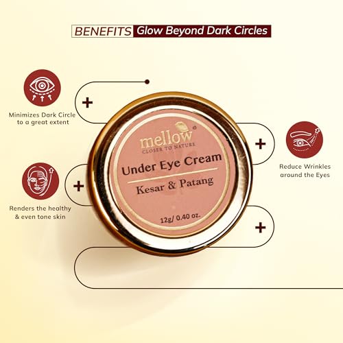 Image of Mellow Under Eye Cream For Dark Circles, Eye Puffiness & Fine Lines | Kesar & Patang | Ayurvedic Formula | Best for Men & Women | 12 gms | 94% Users Saw Reduced Dark Circles