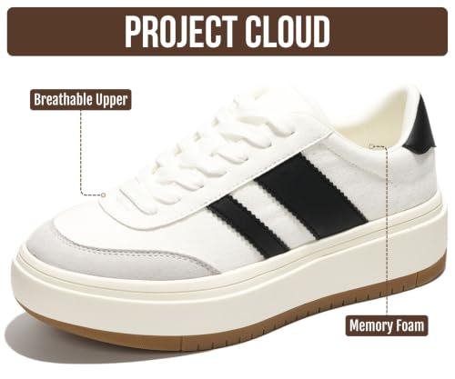 Image of Project Cloud Platform Sneakers for Women - Lightweight Memory Foam Insole Womens Sneakers - Non-Slip Fashion Sneakers for Women Footwear - Women's Fashion Platform Shoes (Nita)