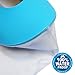 Asunby Cast Covers for Shower Leg Adult Waterproof full Leg Protector Shower Bandage Wound Showering for Broken Leg Knee Foot Ankle Wound Burns Care Supplies, After Surgery Gifts,Reusable