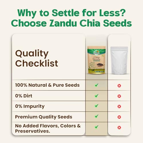 Image of Zandu Chia Seeds- 200GM (Pack of 2) I Premium & Raw Seeds I Rich in Omega-3 Fatty Acids I Helps in Weight Management I Rich in Dietary Fiber I Rich in Protein I Resealable Pack