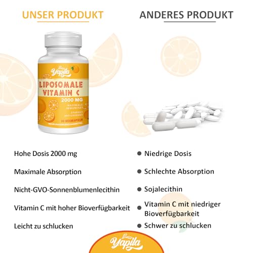 Liposomale Vitamin C Kapseln 2000mg, Maximale Absorption, Hochdosiertes Vit C, Ascorbinsäure, Antioxidantien-Ergänzung, Non-GMO, Soja-frei