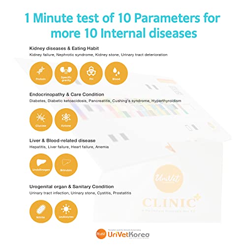 Urivet10-S2(Standard Package 2Sets), Home Mobile Checkup Urinalysis Test Strips Kit Health Wellness Care For Dogs & Cats #TOP3