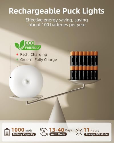 Image of EZVALO Under Cabinet Lighting, 1000mAh Rechargeable Puck Lights with Remote, 3 Color Temps & 12 RGB Motion Sensor Closet Lights, Dimmable Under Cabinet Lights for Kitchen, Cabinets, Closet (3 Packs)