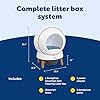 PetSafe ScoopFree SmartSpin Self-Cleaning Cat Litter Box - Advanced Odor Control Technology, App Controlled with Health Monitoring