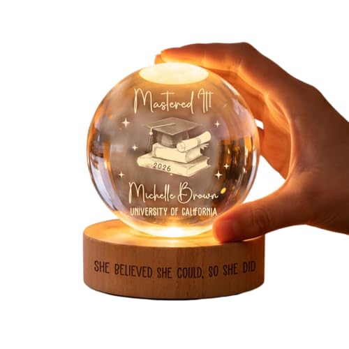 Munshop Personalized Master’s Gift