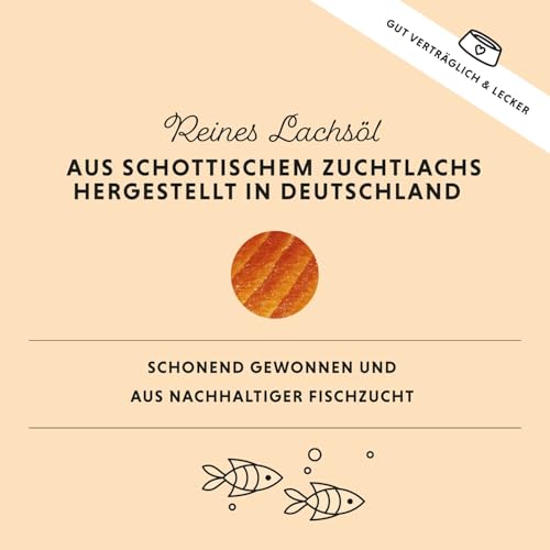 Annimally Lax-Öl für Hunde & Katzen 250 ml
