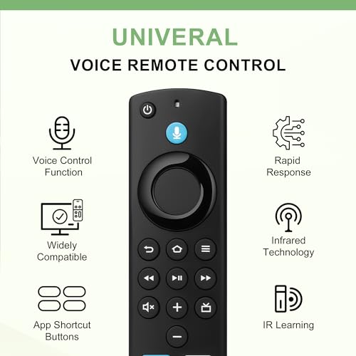 Image of Replacement Voice Remote for Fire Stick 4K (1st /2nd Gen /Max /Plus /Select), Stick (2nd /3rd Gen /Lite /HD), TV Cube (1st /2nd /3rd Gen), Smart TV 3rd Gen, Fire Insignia /TCL /Pioneer Smart TVs