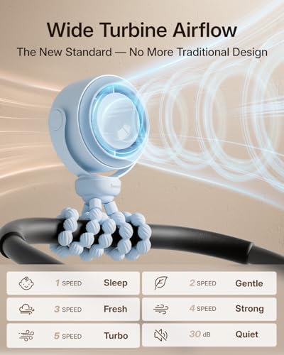 Image of SWEETFULL Portable Stroller Fan, Pinch-Proof Baby Fan - Blue | Wide Turbine Airflow; Safe Design; LED Display; 5-Speed; 30dB Quiet; USB-C Rechargeable; Mini Clip On Fan for Car Seat & Bed