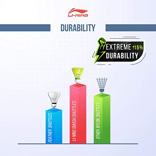 Li-Ning Smash Nylon Badminton Shuttlecocks (Yellow, Slow Speed) | Extreme Durability | Synthetic Cork 8 41+VWhYmuTL