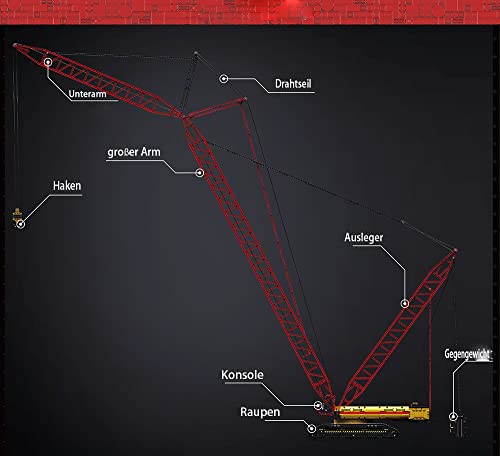 Bugatti Bolide Technik Bausatz 1:8 - 3332 Teile Mit 6 Motoren