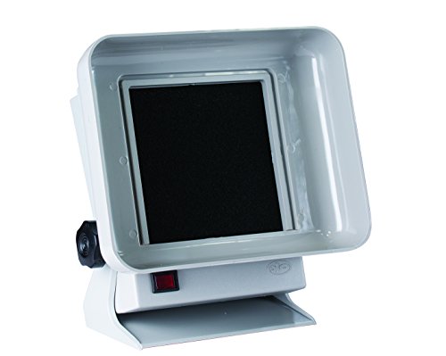 benchtop smoke absorbers