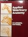 Applied Veterinary Anatomy