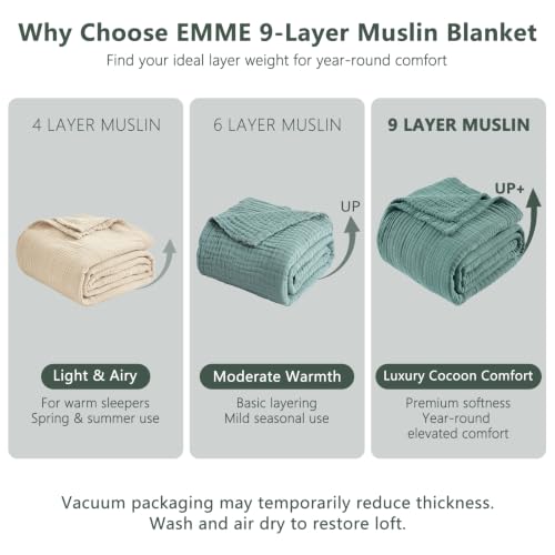Image of EMME 9 Layer Muslin Cotton Blanket Adults Coverlet,Twin XL,Teal