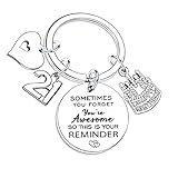 Nfyxcaz 21st Birthday Keychain Gifts for Women Men Inspirational Birthday Keyring for Friends BBF Happy Birthday Keychain Gifts (21st birthday keychain)