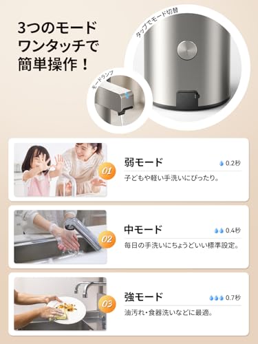 SUNLY Clearis-L 自動ソープディスペンサー の商品画像 4