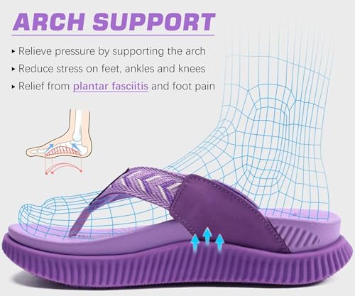 Image of KuaiLu Womens Orthotic Flip Flops with Arch Support Cushion Recovery Sandal