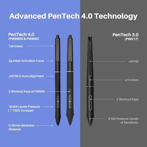 Image of HUION KAMVAS Pro 27 (144Hz) 4K UHD Drawing Tablet with Screen, PenTech 4.0 Stylus 16384 Pen Pressure, Canvas Glass 3.0 △E<1 Graphic Tablet 98% Adobe RGB Multi-Touch Drawing Monitor with Keydial Remote