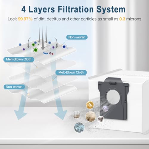 10 Pack Dust Bags Compatible with dreame X30 Ultra / X40 Ultra / L10s Pro Ultra Robot Vacuum Cleaner, 3L Large Capacity Vacuum Cleaner Dust Bag Accessories Parts