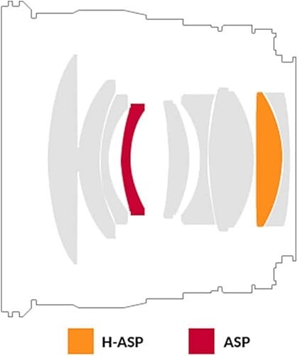 Miniatura 6 de Rokinon 1.969in T1.5 lente de alta velocidad Cine DSX de marco completo para Canon EF
