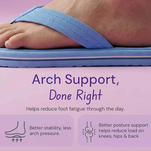 Image of Careforce Flip Flops for Women Daily Use, EVA Cushioned Anti-Slip Sliders & Flip Flops Arch Support Chappal for Daily Comfort & All-Day Footwear for Women, Softstep