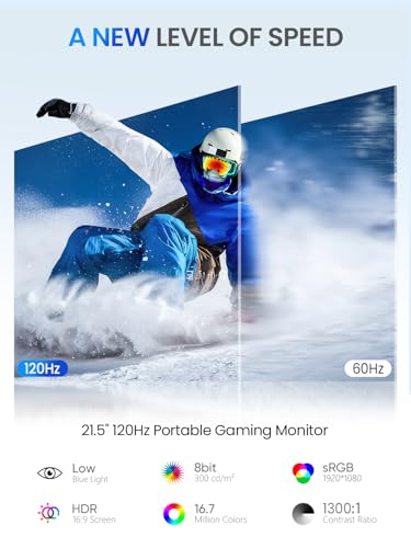 UPERFECT 21.5” 120HZ Portable Monitor w/Kickstand & VESA, Large Portable Gaming Monitor with HDMI Type C, External Dispaly for Laptops, Steamdeck, MacBook, Phones, Mini PC