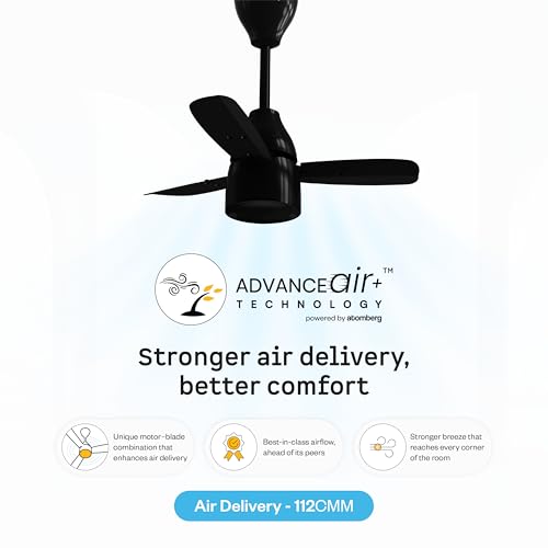 Image of atomberg Renesa Prime 600mm ๐๐๐ ๐ฎ๐ฅ๐๐ญ๐จ๐ซ ๐๐ฉ๐๐ซ๐๐ญ๐๐ ๐๐๐๐ ๐๐๐ข๐ฅ๐ข๐ง๐ ๐
๐๐ง- ๐๐จ ๐๐๐ฆ๐จ๐ญ๐ | BEE 5 Star | High Air Delivery | Low Noise | 3 Year Warranty | Gloss Black