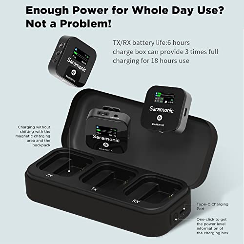 Saramonic Sistema microfono wireless, Blink900 B2