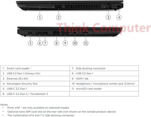 Image of Lenovo Thinkpad T14 Business Laptop, 14in HD Display, Core i5-10310U, 16GB DDR4 RAM, 256GB SSD, Webcam, HDMI, Windows 11 Pro (Renewed)